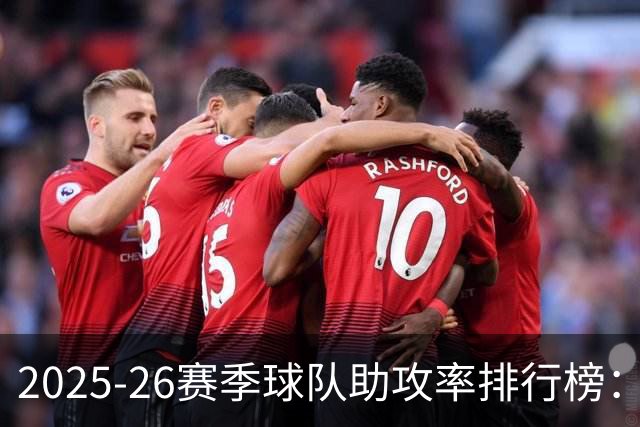 2025-26赛季球队助攻率排行榜：勇士独占鳌头